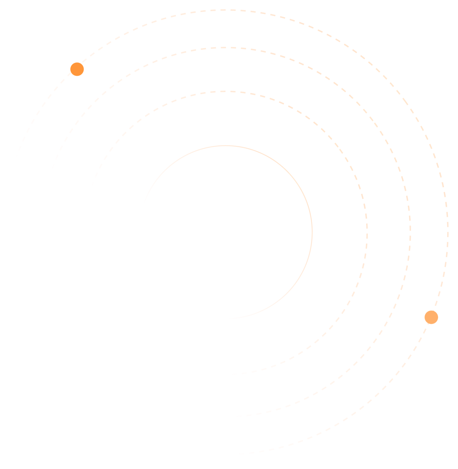 circle shape